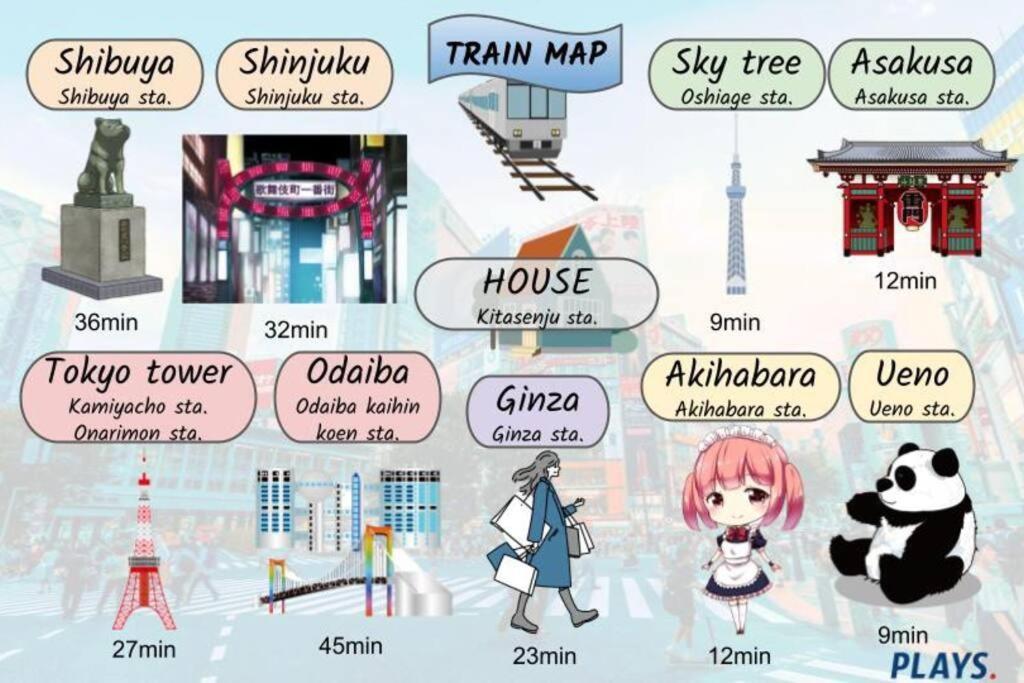 千住寿町2f 3f Tokio
